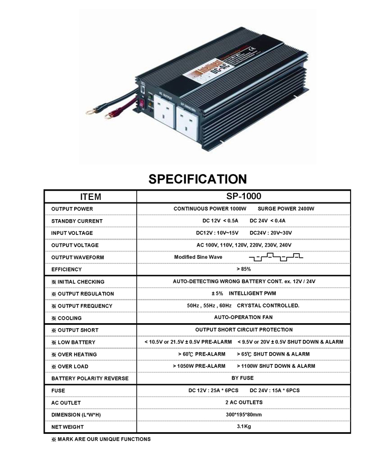 622SP1000.jpg