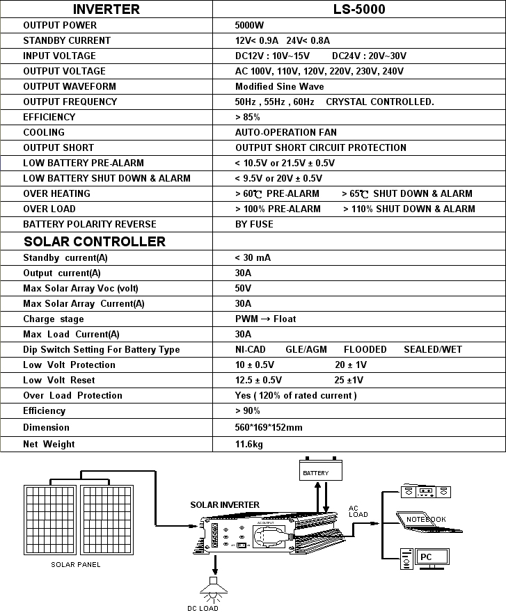 631LS5000OK.jpg