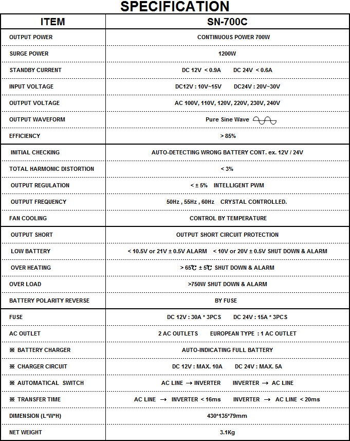 408Spec-SN700C.gif